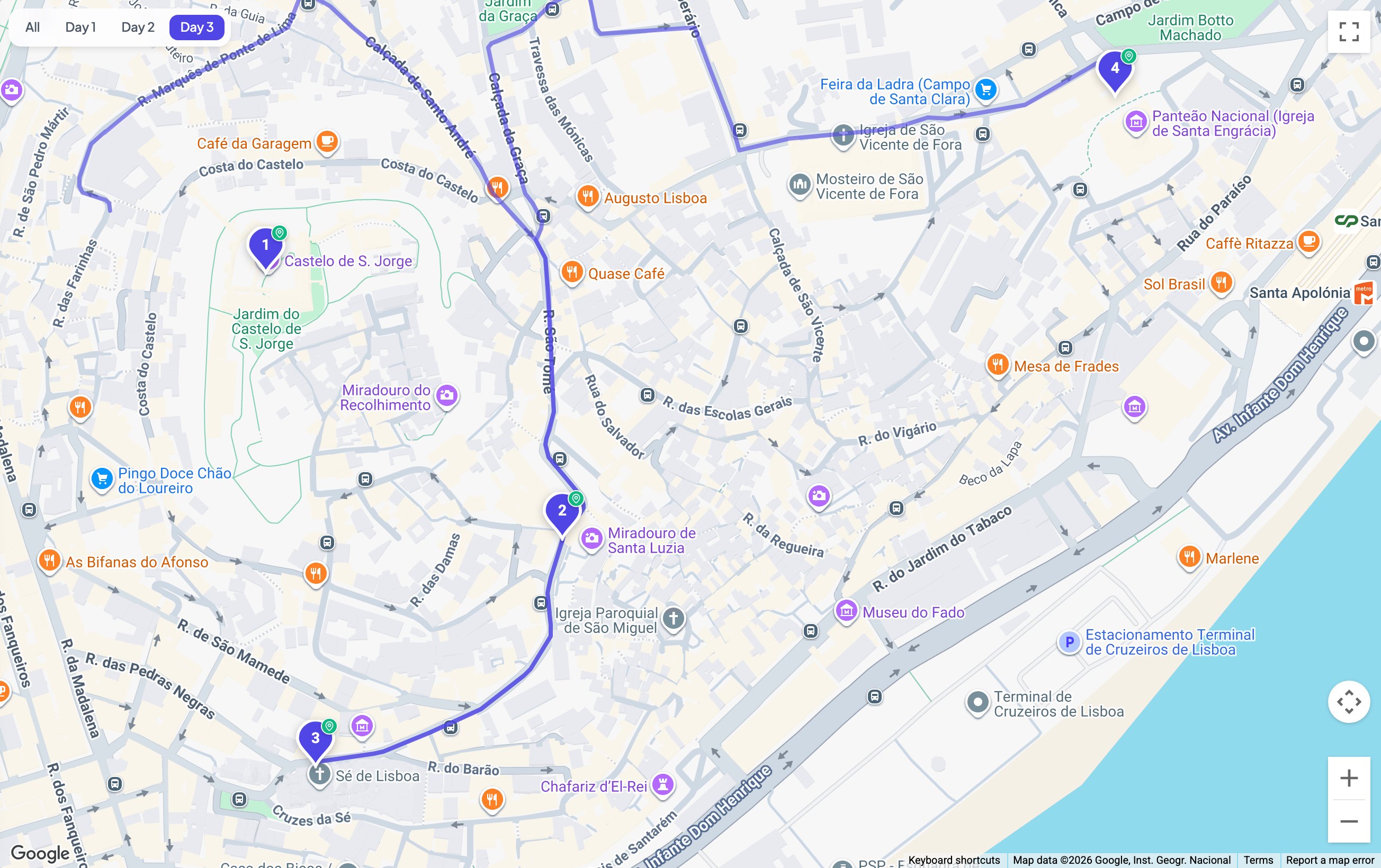 Day 3 on the map: the walk down from Castelo de São Jorge through Alfama to the Sé and the
flea market
