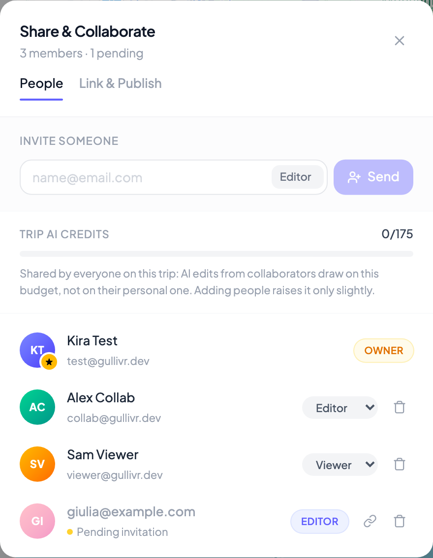 The sharing dialog, with the owner, an editor, a viewer and one pending invitation