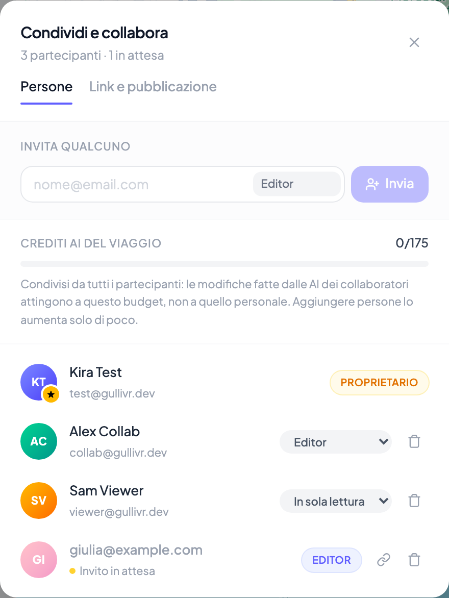 Il pannello di condivisione, con il proprietario, un editor, un viewer e un invito in attesa